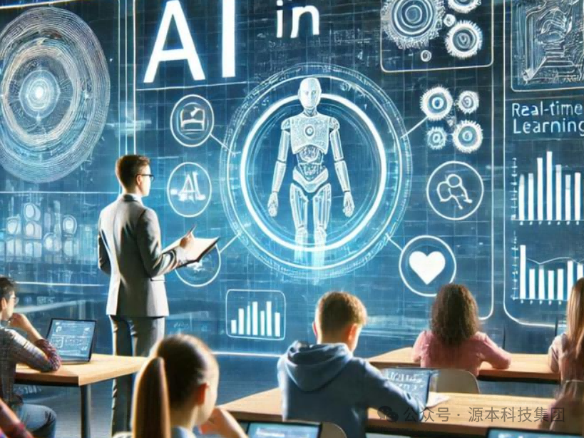 艾弗森贝博ballbet官网科技-本科生掌握大数据、云原生、AI-竞赛保研求职的“超车秘籍”来了！